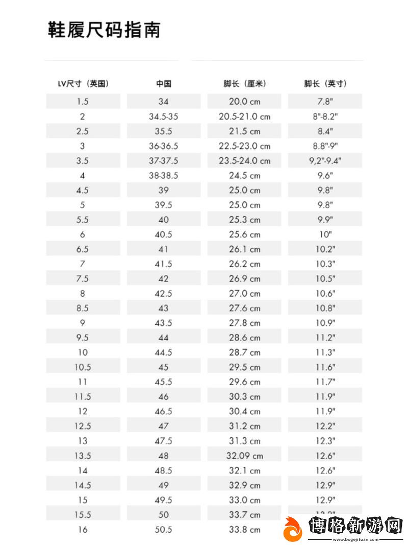 歐洲尺碼日本尺碼美國歐洲LV：了解不同地區(qū)尺碼的奧秘