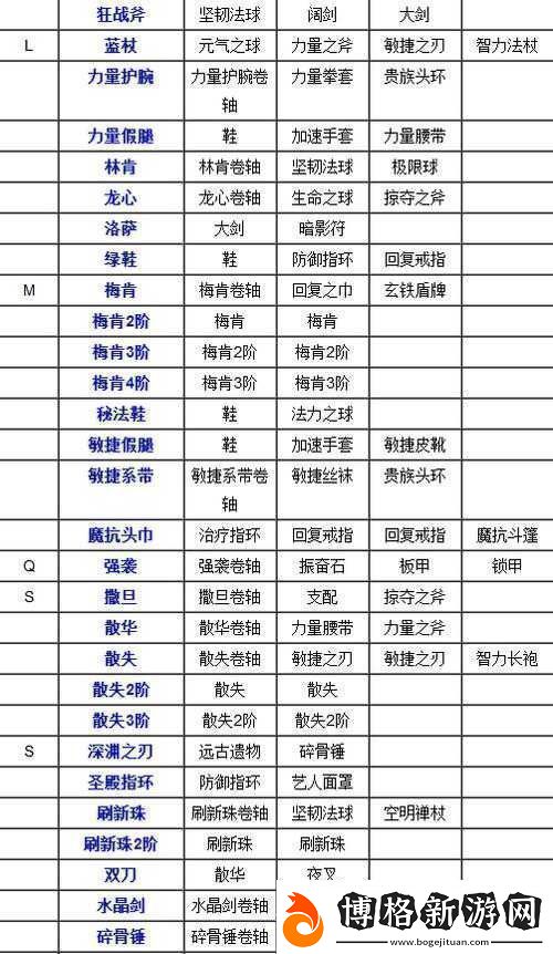 全民水滸深度解析-馬鞍獲取途徑與高效合成技巧全攻略