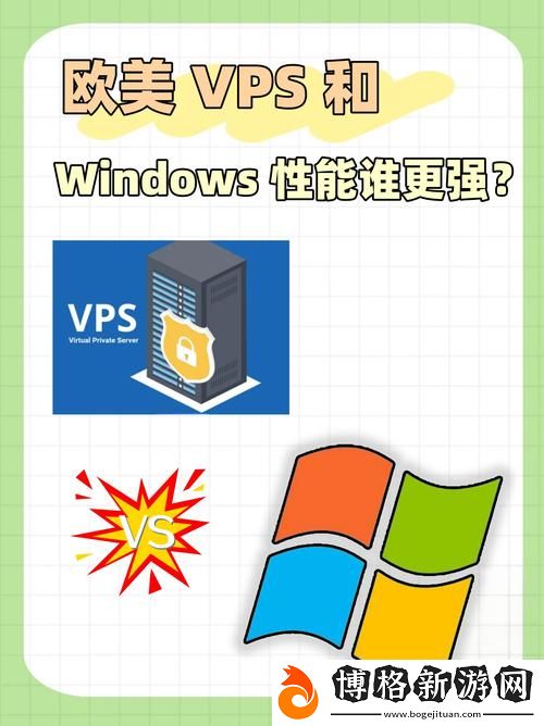 歐美VPSWINDOWS極品：打造高效穩(wěn)定的服務(wù)器解決方案