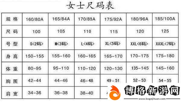 四葉草-M-碼與歐洲碼區別大揭秘：尺碼標準差異解讀