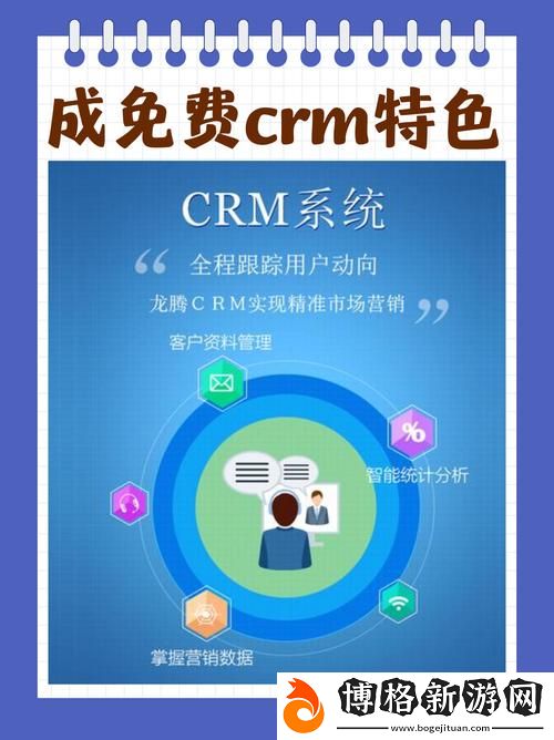 成免費的CRM1688：開啟企業(yè)管理的新紀元