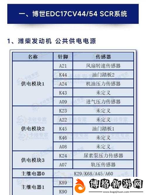 17c14.cv-最新版本更新內容和特點介紹及優勢分析