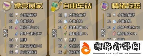 崩壞星穹鐵道2.1杯中逸事推導配方公式