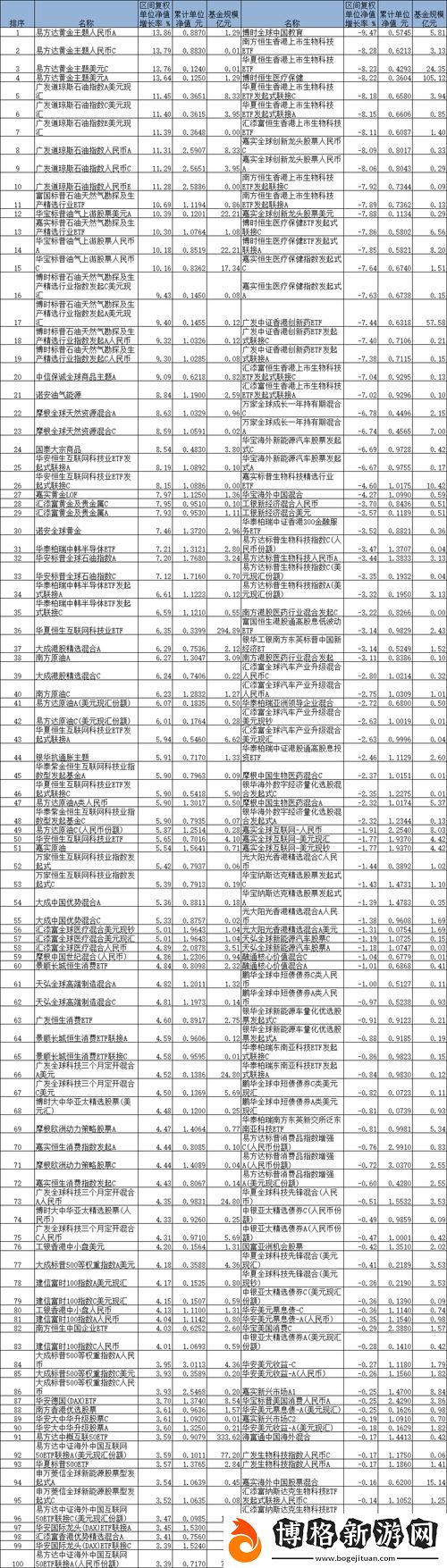 96精產國品一二三產區區別：解析中國農業的層次與特點