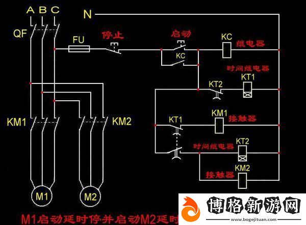 交替輪換：探索生活中的節奏與平衡