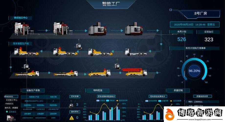 戰(zhàn)意工廠深度剖析-全面掌握生產(chǎn)系統(tǒng)運(yùn)作機(jī)制與全攻略指南