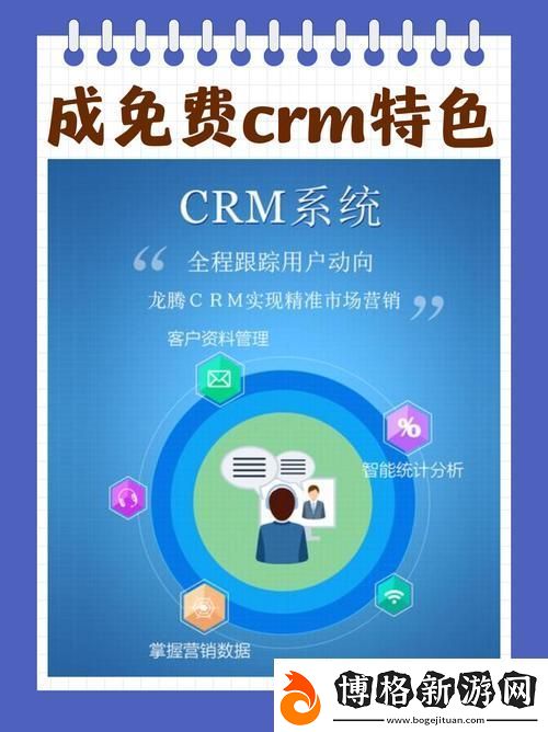 成免費的CRM1688網友：這個真的好用嗎