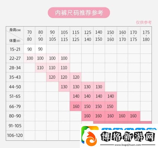 草碼VSM碼：一場(chǎng)科技的驚喜大作戰(zhàn)