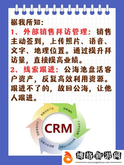 成免費的crm16888：引領企業管理新趨勢