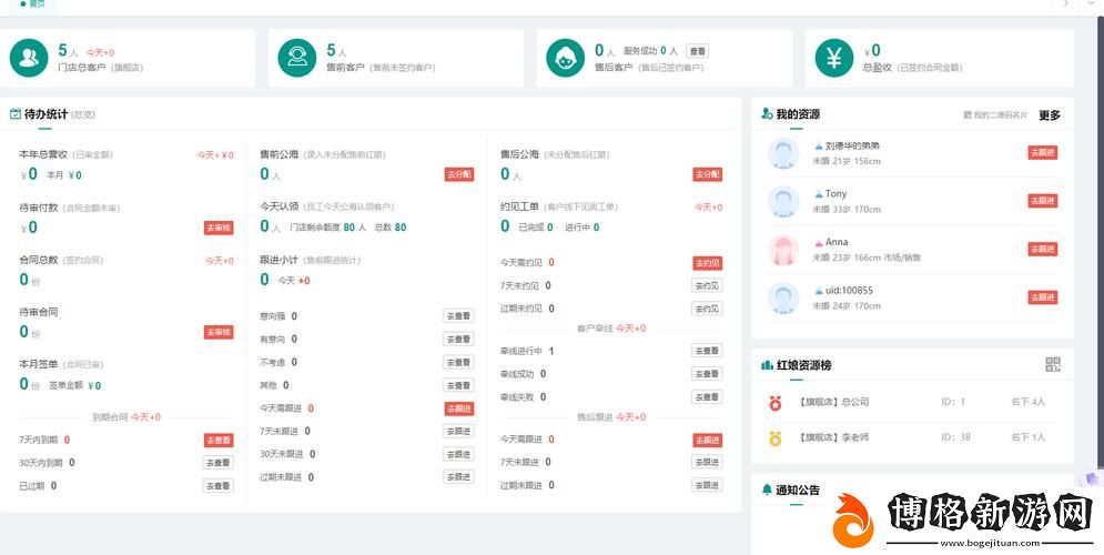 成人網站CRM：提升用戶體驗與業務增長的關鍵工具