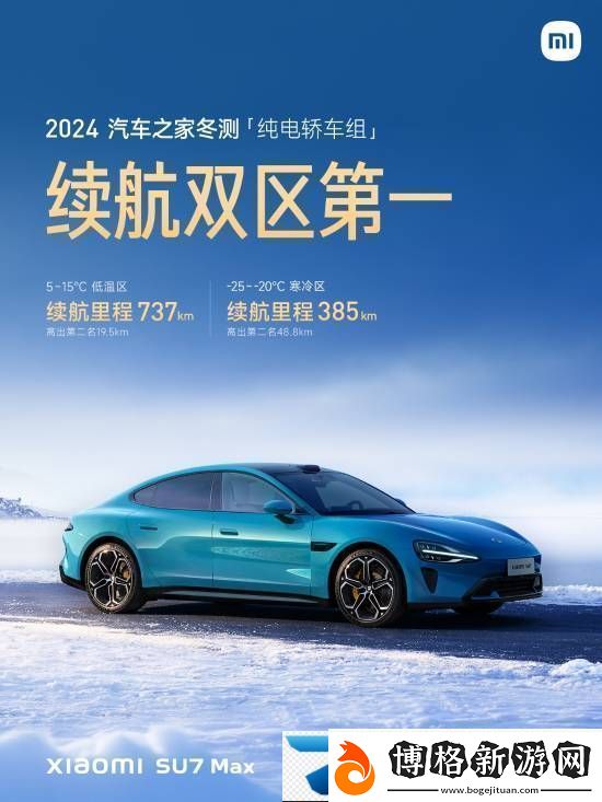 冬季續航實測排名公布：小米SU7奪純電轎車雙區第一！