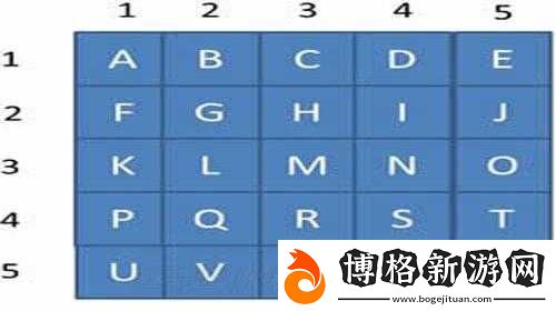 深海迷航探險攻略-解鎖密碼門技巧與特殊關卡密碼大全揭秘