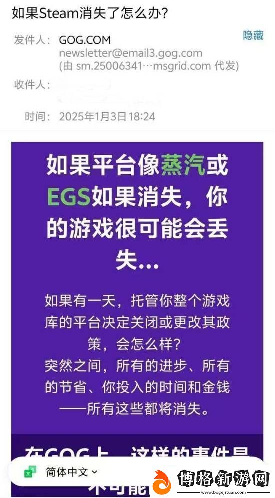 CDPR旗下游戲商店GOG發推廣郵件：如果Steam消失的話怎么辦