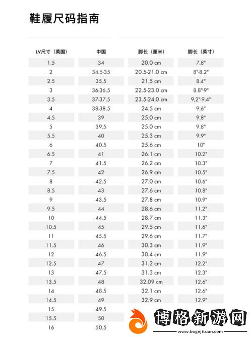 歐洲尺碼日本尺碼美國歐洲lv：不同尺碼系統的相互理解與選擇