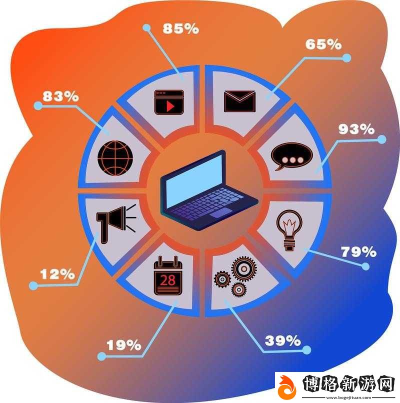 免費開放的-API-大全-：涵蓋豐富類型滿足多樣需求