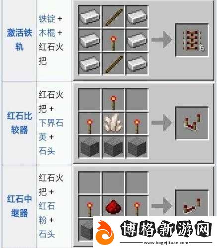 傳送門騎士游戲中紅石磚方塊獲取攻略及詳細合成方法解析