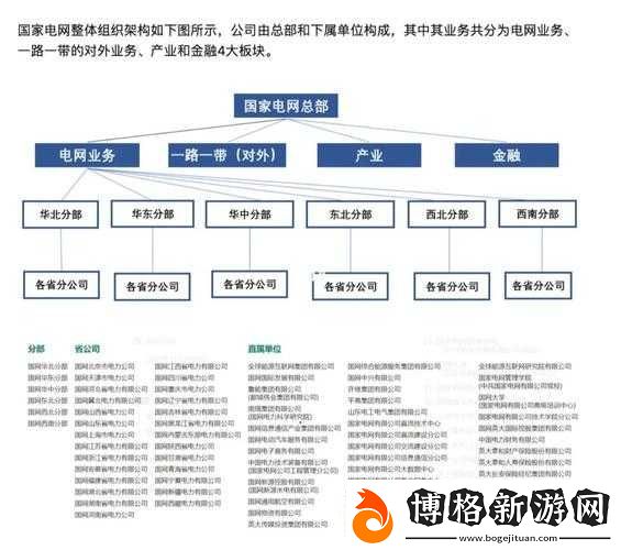 圍攻-Besiege游戲中哪些設計架構高效實用-全面推薦與解析一覽