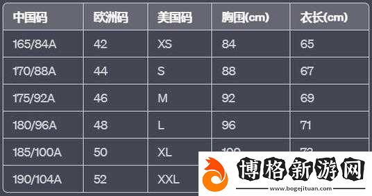 國產尺碼和歐洲尺碼表對照表對比之詳細解讀與差異分析