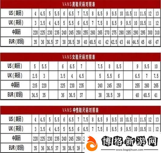 亞洲一碼和歐洲二碼的尺碼如何選擇合適的鞋子