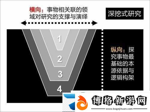 敵倫交換第十一部分：關于其深入探討與分析