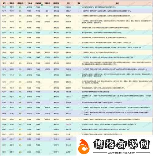 為什么選擇免費(fèi)進(jìn)入-B-站嗶哩嗶哩的好處：深度解析與全面洞察